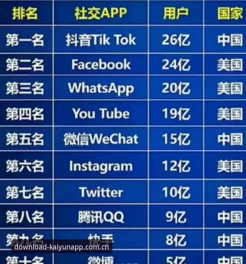开云APP 2025新版入口评测 用户亲测:开云APP 2025新版入口使用心得与实战体验